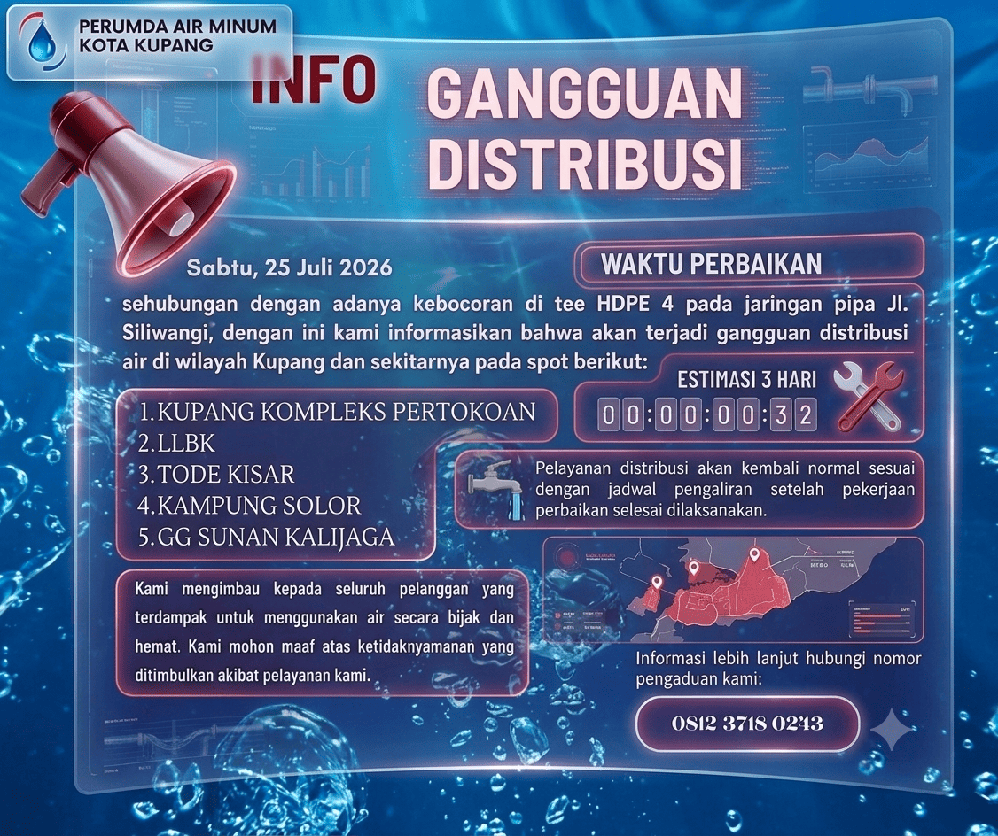 Pemeliharaan dan Perbaikan